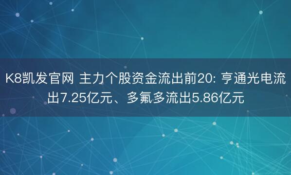 K8凯发官网 主力个股资金流出前20: 亨通光电流出7.25亿元、多氟多流出5.86亿元