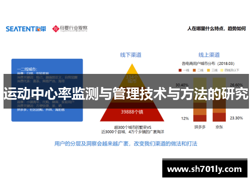 运动中心率监测与管理技术与方法的研究