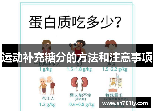 运动补充糖分的方法和注意事项